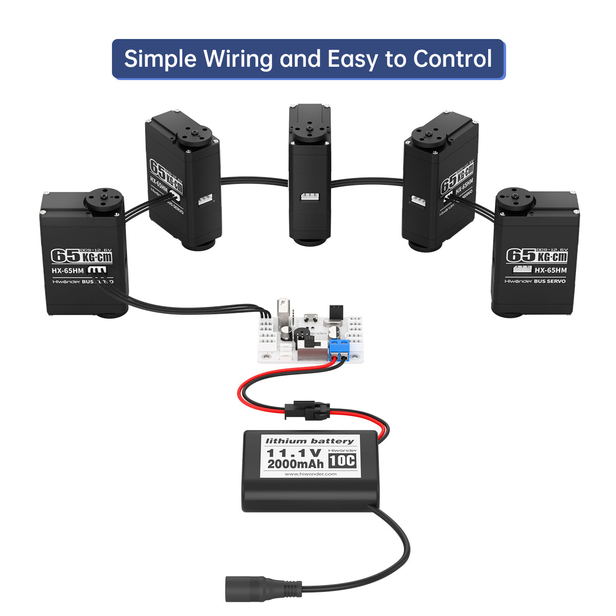 servo controller servo controller